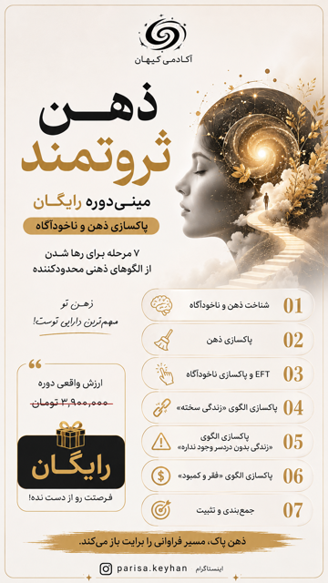 ذهن ثروتمند
